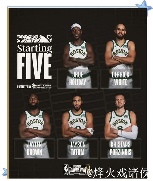 NBA战力排行:马刺领跑榜单 活塞跃升第三 NBA战力排行:马刺领跑榜单 活塞跃升第三