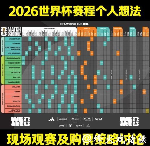详细解析2026世界杯赛程与精彩看点 详细解析2026世界杯赛程与精彩看点